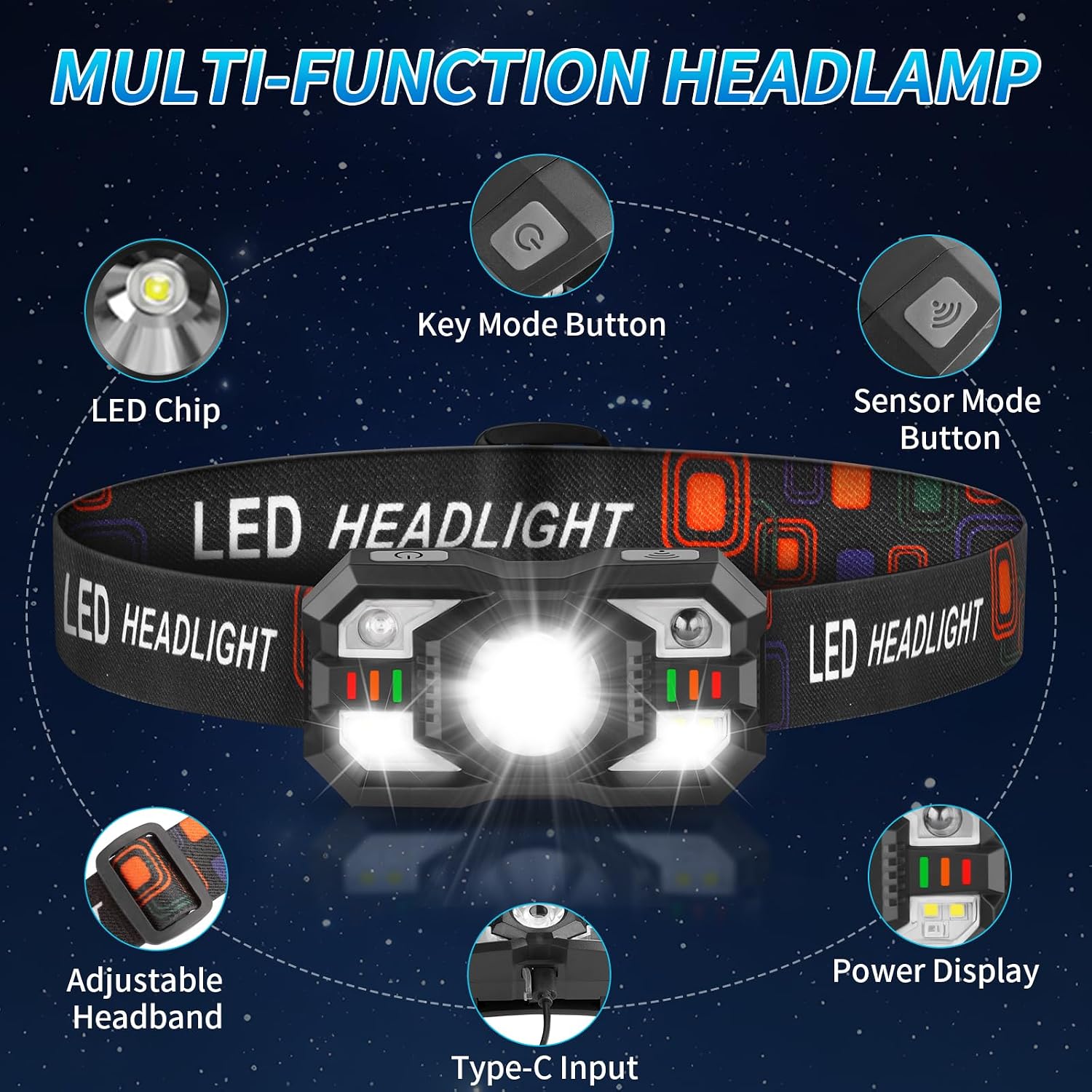 Staaricc 2Pack LED Headlamp Rechargeable, Super Bright Head lamp for Adults